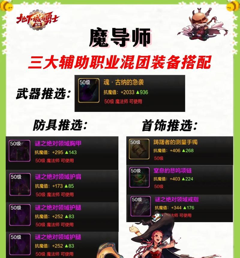 DNF辅助更新步骤是什么？