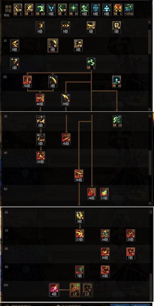 DNF魔剑的打法是什么？