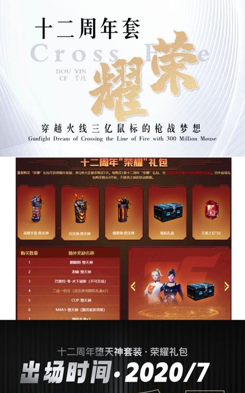 cf福利周周登录方法是什么？登录后有哪些福利？