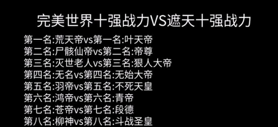 完美世界怎么描述世界观的？游戏世界观的构建技巧有哪些？