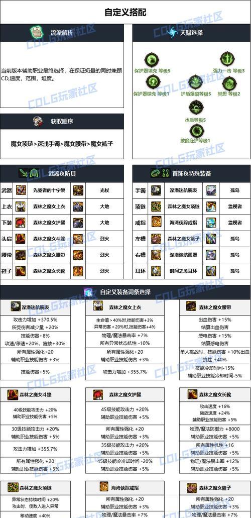 dnf奶爸推荐属强属性是什么？
