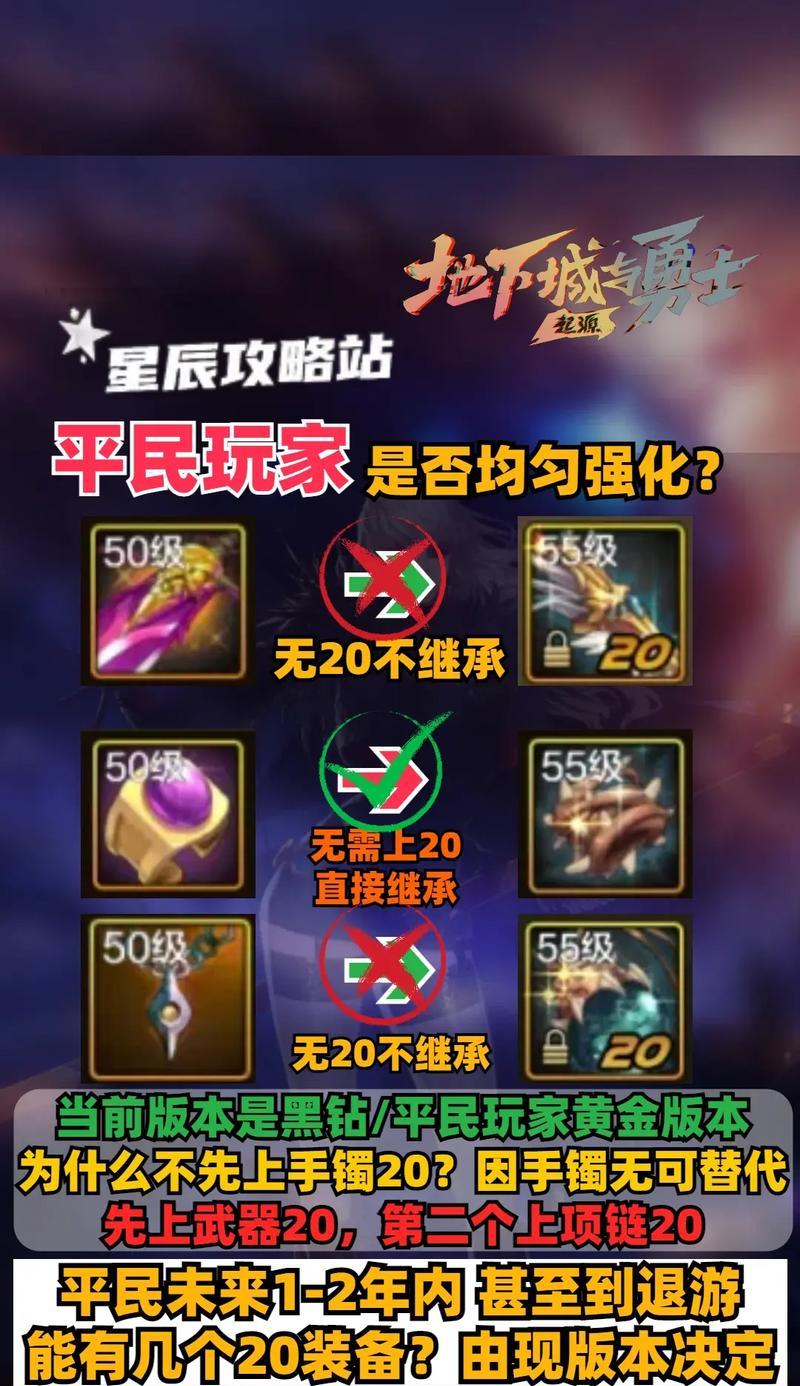 dnf奶爸推荐属强属性是什么？