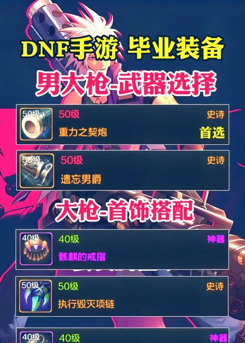 地下城手游枪炮师怎么觉醒？觉醒任务和条件是什么？
