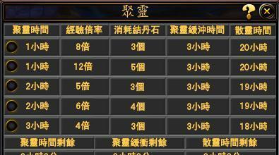完美世界进入游戏后如何快速到达大厅界面？