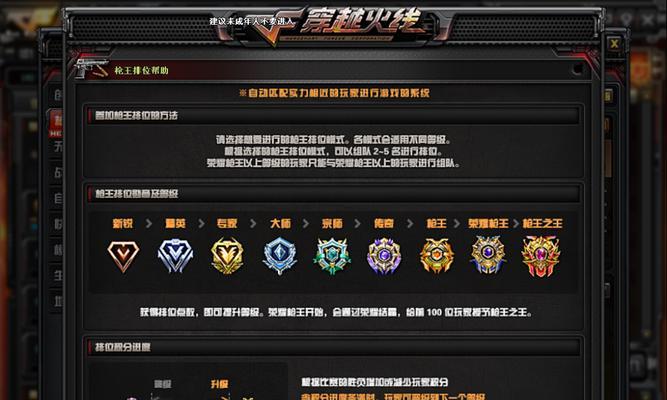 CF中高端角色的标准是什么？如何评估角色的等级？