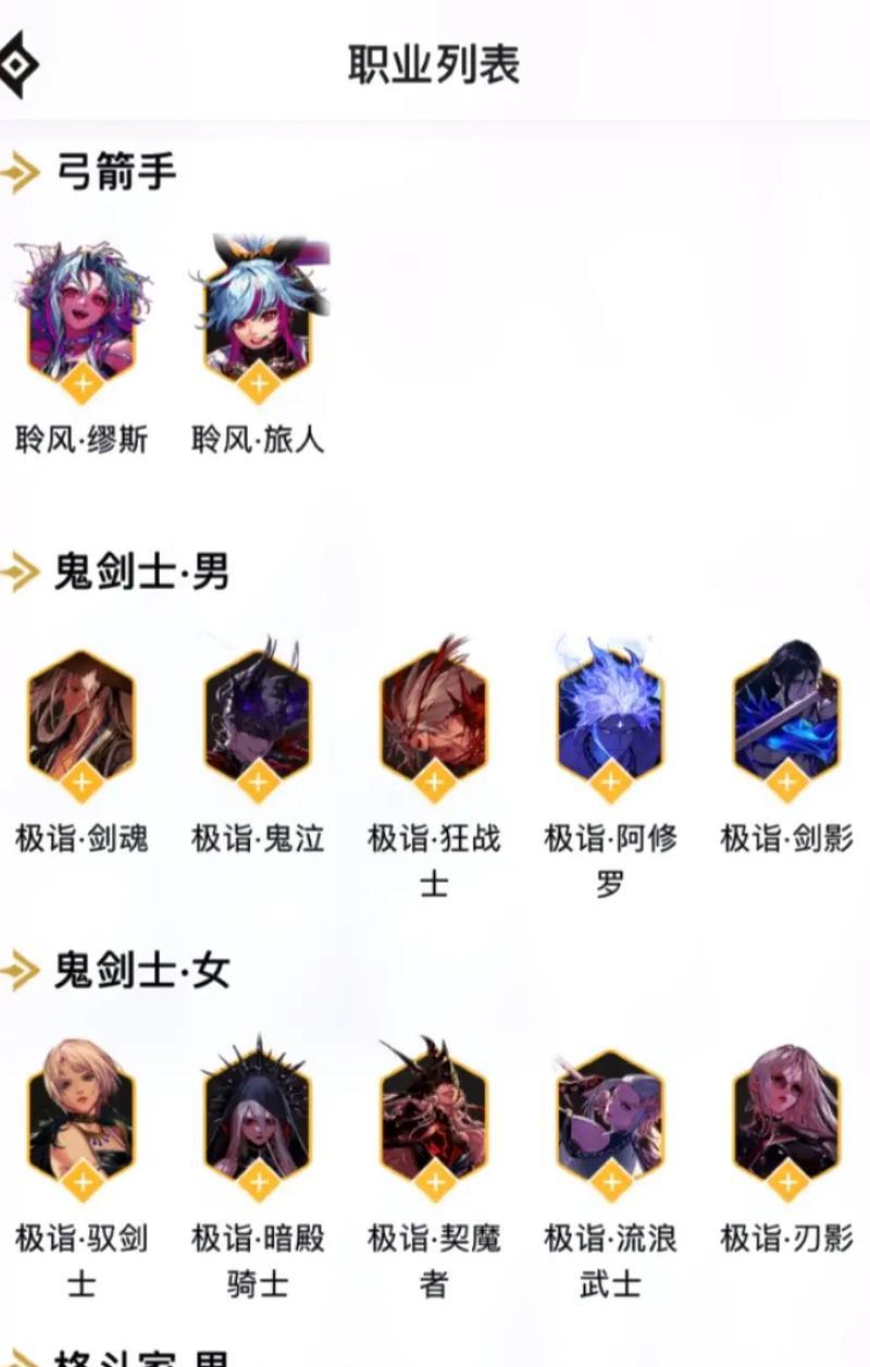 dnf圣职者转职选择哪个职业好？哪个职业更适合新手？