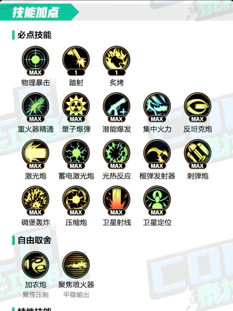地下城手游枪炮职业成长点数如何分配？