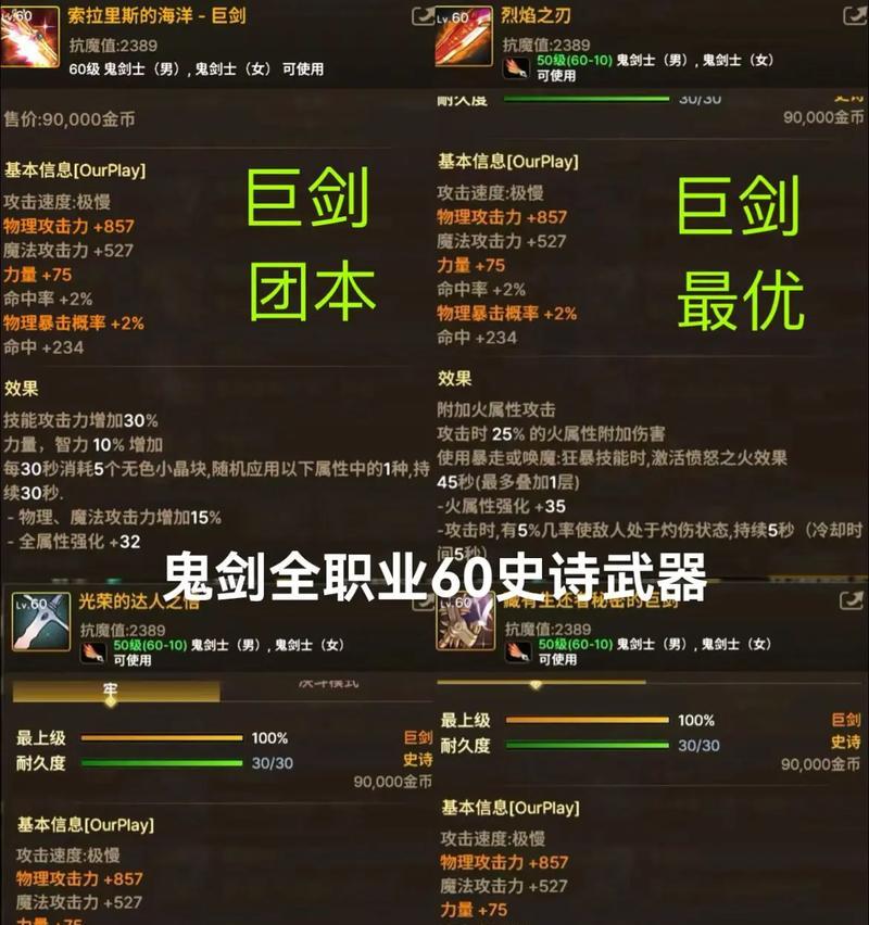 地下城装备如何升级为史诗？史诗装备升级条件是什么？
