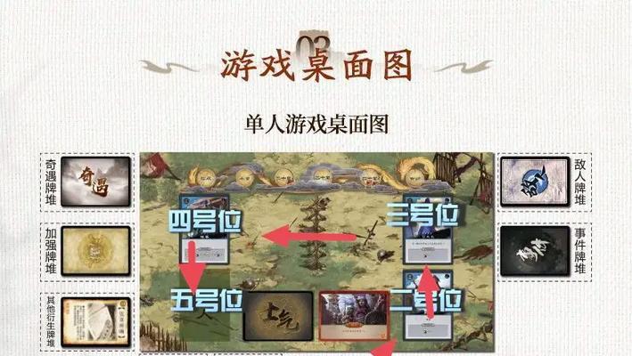 三国杀如何创建私人斗地主房间？
