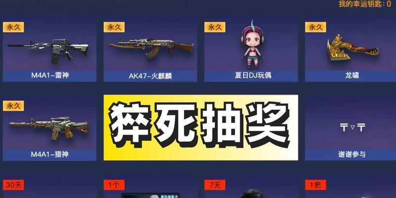 CF抽奖活动最便宜的奖品需要多少钱？如何参与？