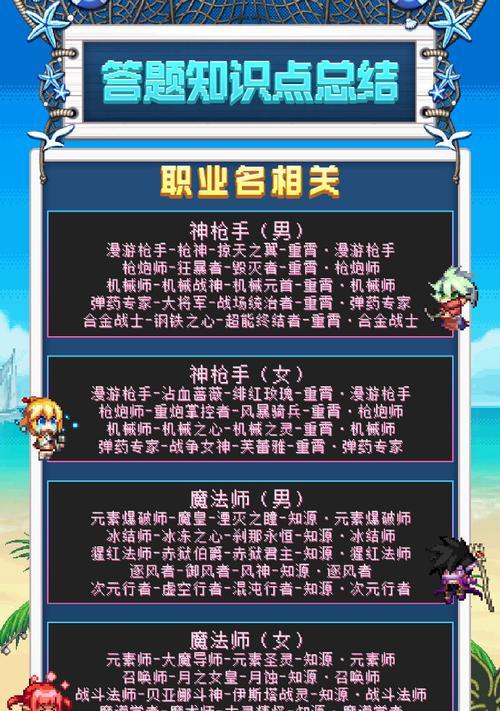 地下城弓箭手推出时间是什么时候？