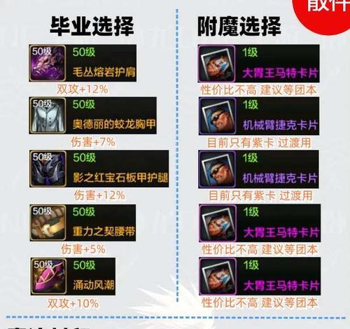 dnf剑魂应该使用哪种远古装备？远古装备的选择标准是什么？