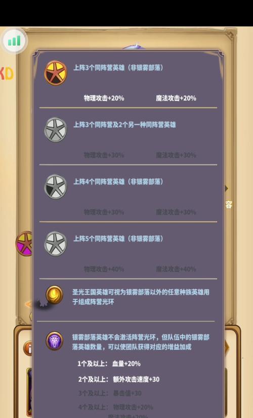 地下城当前热门阵容有哪些？如何选择？