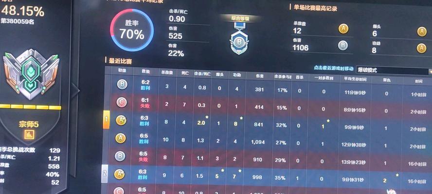 cf怎么看等级？在cf中，如何查看玩家等级？