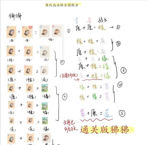 魔域中元素宝石如何快速合成？合成效率最高的方法是什么？