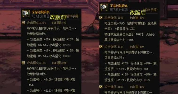 dnf腕表是什么部位属性？腕表对角色有何影响？