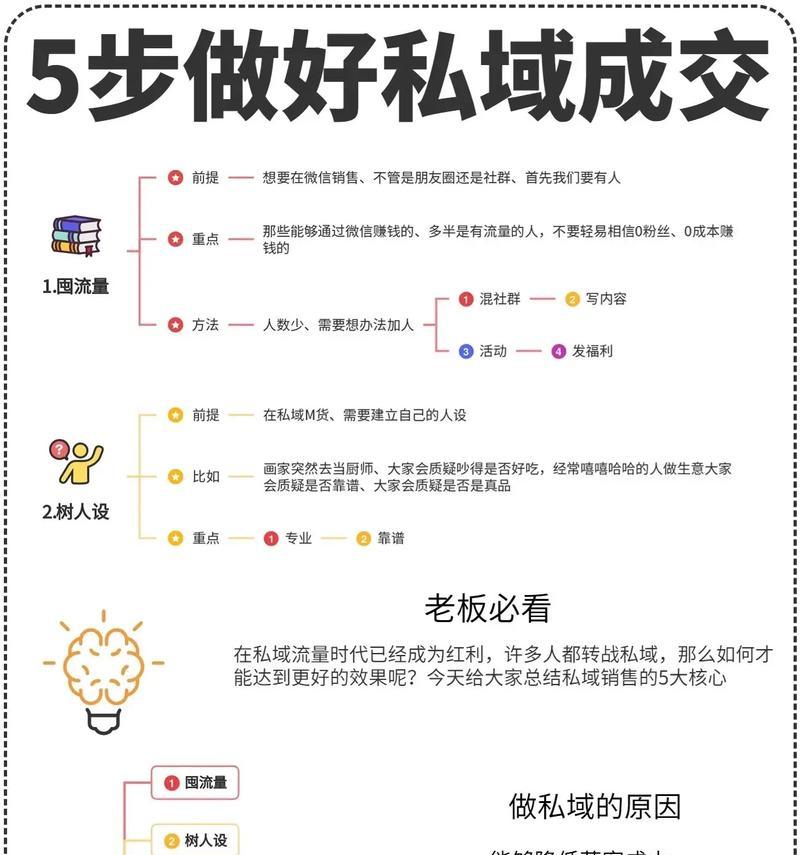 魔域商人交易流程如何入门？入门交易需要注意什么？