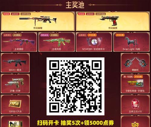 cf赠送点券最多能送多少？上限是多少？