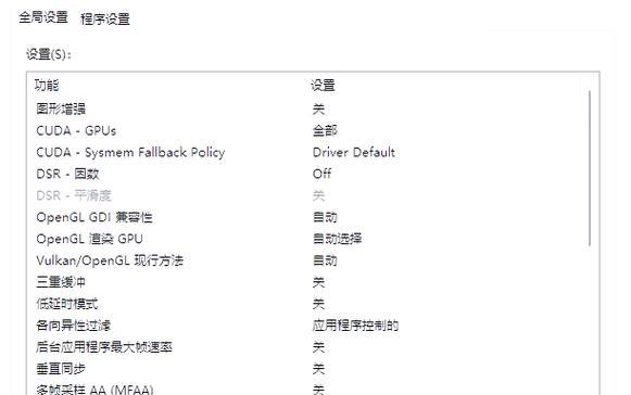 cf幽灵模式如何调整设置？调整方法有哪些？