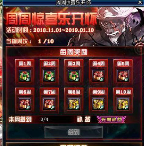 dnf奔跑活动具体玩法是什么？