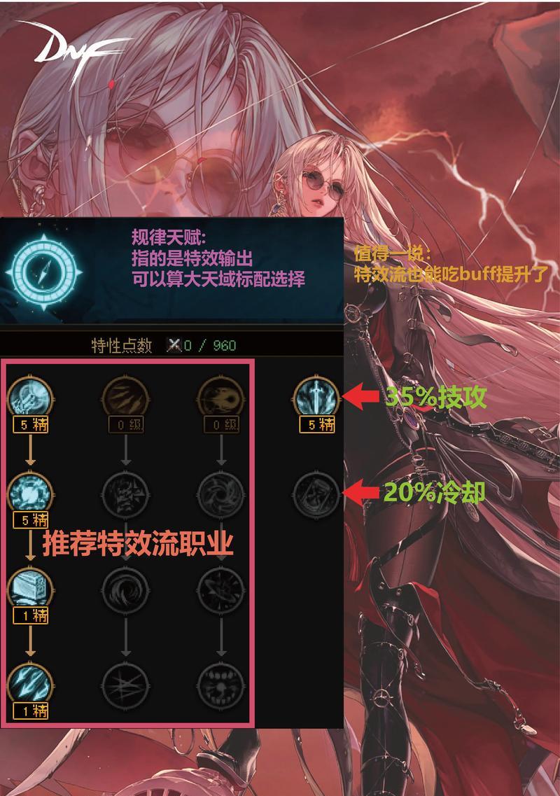 地下城与勇士30级技能有哪些？如何强化？