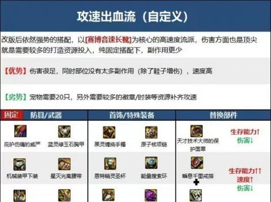 dnf红眼职业推荐使用哪些武器？