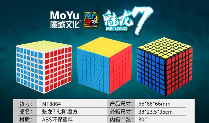 潮州魔域魔方大赛的结果已经公布了吗？