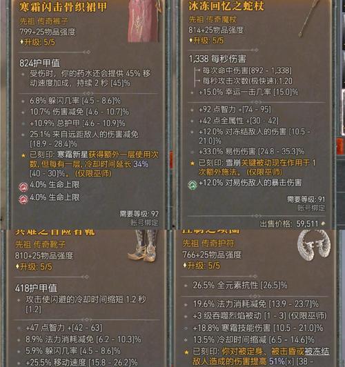 暗黑4地下城等级重要吗？等级提升能带来哪些好处？