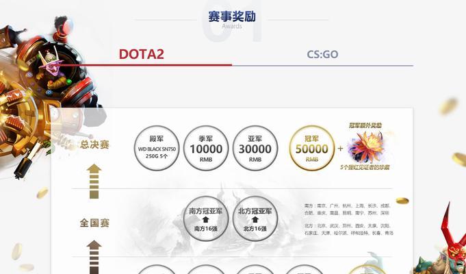 完美世界cs挂件获取途径是什么？
