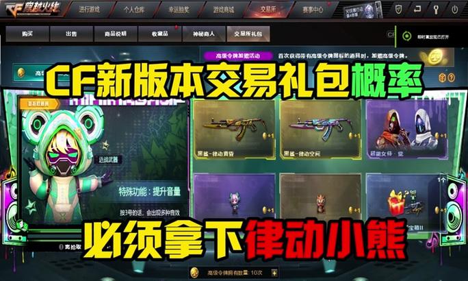 cf令牌保护如何开启？有什么好处？