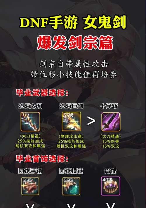 地下城勇士手游剑宗前一职业是什么？