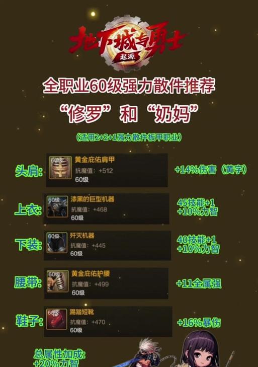 DNF中史诗套装的打造方法是什么？打造史诗套需要注意哪些事项？