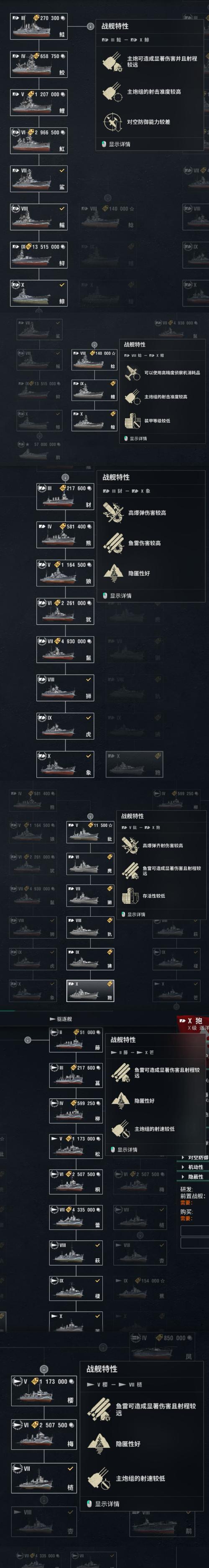 战舰世界潜艇音效自定义方法是什么？音效设置有何影响？