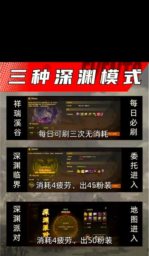 DNF手游深渊模式如何进入？进入条件是什么？