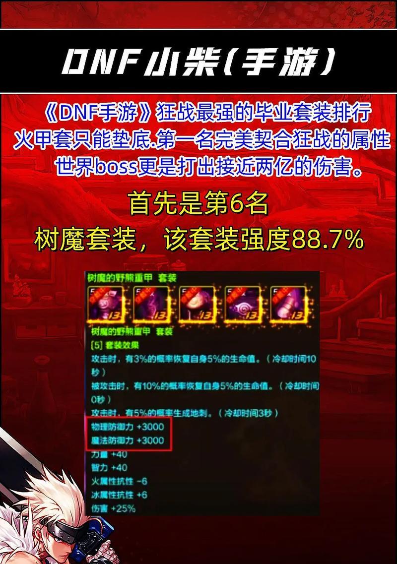 DNF红眼职业搭配哪种圣者装备？圣者装备的选择标准是什么？