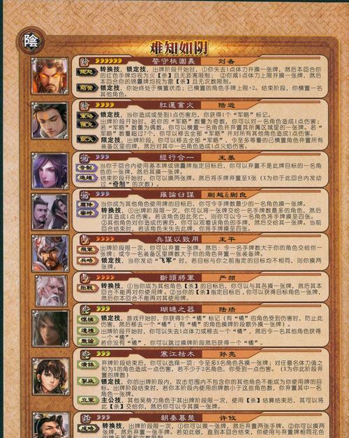 三国杀传说10星的水平如何评估？