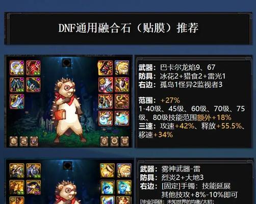 DNF中虚空魔石的制作方法是什么？制作过程中有哪些技巧？