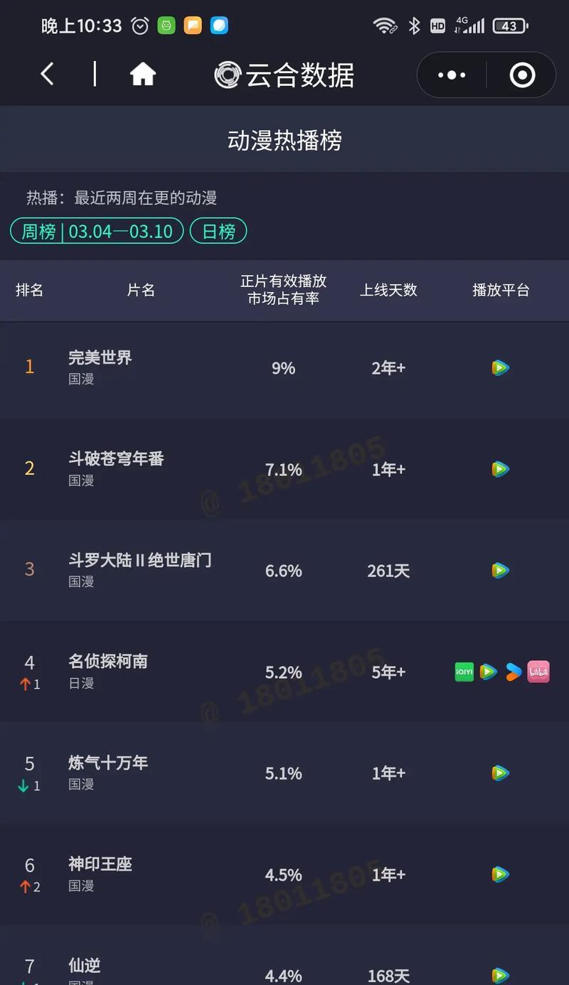 完美世界热度榜单怎么看？榜单更新频率是多少？