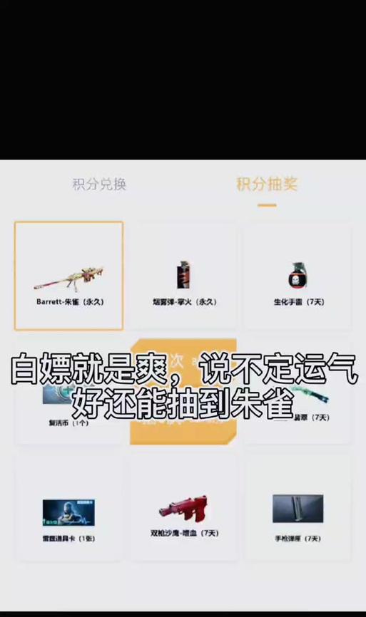 CF积分是否有上限？当前积分兑换价值是多少？