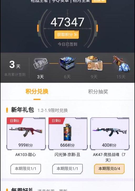 CF积分是否有上限？当前积分兑换价值是多少？