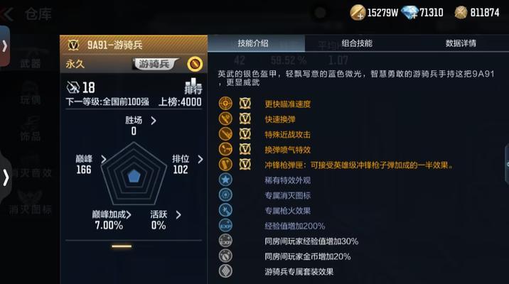 CF中如何购买铁骑？购买流程是怎样的？