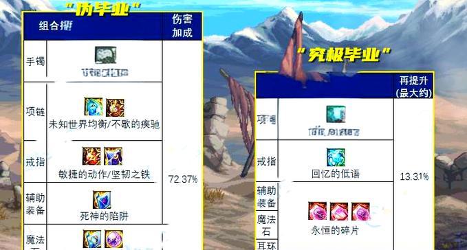 DNF融合系统的开启方法是什么？如何操作DNF融合？