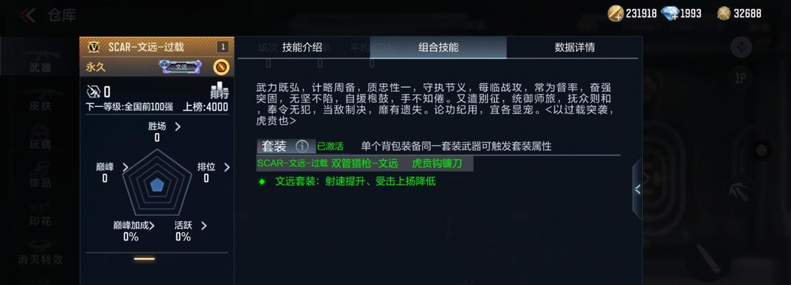 cf1游戏中总共有多少级？达到最高等级需要多少经验？