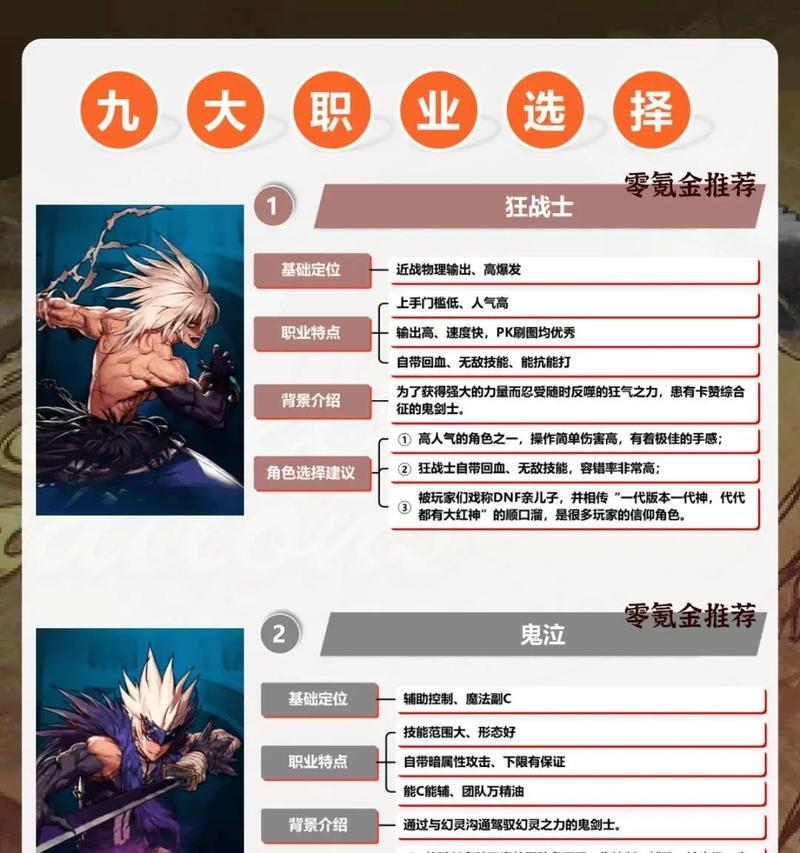 地下城手游导演属性选择建议是什么？