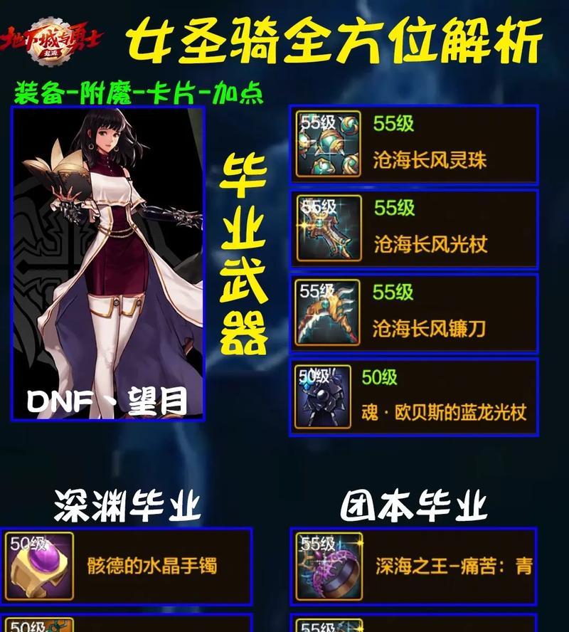 地下城手游抵押强化流程是什么？如何提高成功率？