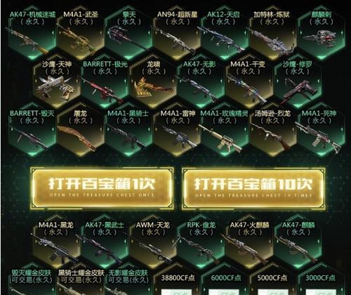 手游CF百宝箱保底需要多少钥匙？