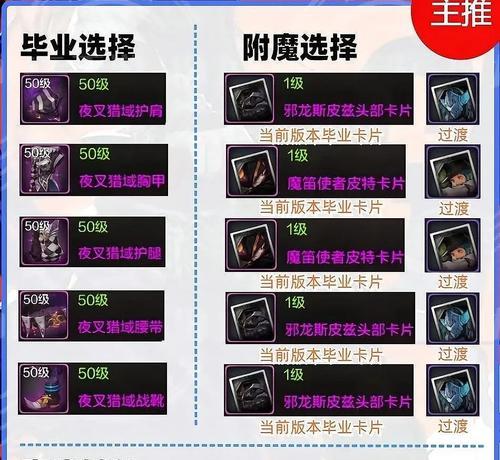 手游圈中抽取地下城装备的技巧有哪些？