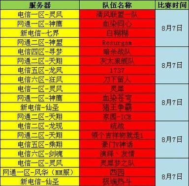 完美世界网名取名技巧有哪些？