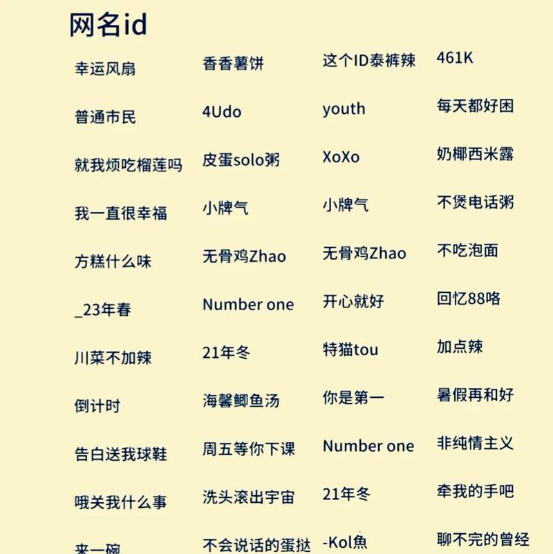 完美世界网名取名技巧有哪些？