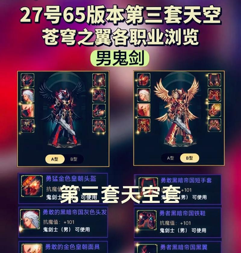 dnf当前版本最佳套装选择和理由是什么？